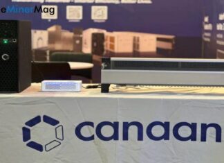 Canaan Exits Kazakhstan and South Texas Sites Amid Bitcoin Mining Fleet Reshuffle