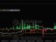 Bitcoin and Ethereum ETF Outflows Hit 3-Month High, Near $1B Total