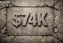Bitcoin’s $74K Floor: Will the Foundation Hold or Crack Under Pressure?