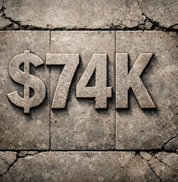 Bitcoin’s $74K Floor: Will the Foundation Hold or Crack Under Pressure?