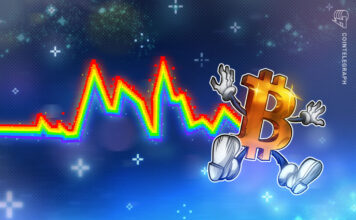 Will Bitcoin price recover in July?