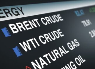 A 1,900% Surge May Be Sending a Bigger Warning Than Oil Prices