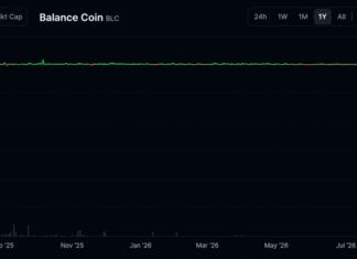 Another Stablecoin Bites the Dust as BLC Crashes From $1 to Near Worthless