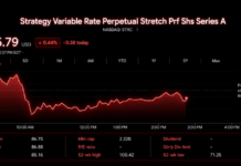 Debate Grows Over Strategy Using Bitcoin Sales to Fund STRC Buybacks