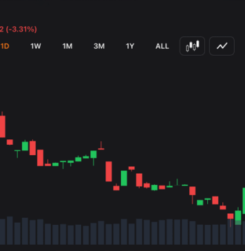 Ironwood Goes Live as Zcash Locks Down Orchard and Forces a $1.8B Migration