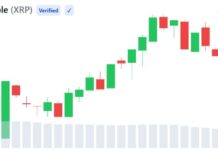 XRP Retail Trading Goes Live on Hong Kong’s Licensed OSL Exchange