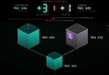 BIP-110 Splits Bitcoin as Rival Miners Clash at Block 961632