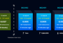BIP-110 Supporters Revive Minority Fork, Slash Block Size to Just 300 KB