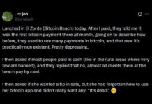 Bitcoin Core Dev Warns Bitcoin Payments Vanish at Bitcoin Beach