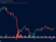 Bitcoin Holds Above $64,500 as Short Liquidations Drop