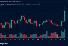 Bitcoin Rips Toward $70K as $1.3B Short Squeeze Erupts