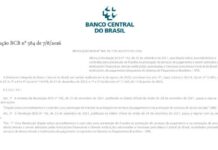 Brazil Triggers 24-Hour Hold on $10K Crypto Transfers