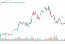 Galaxy Says Bitcoin Needs $82,470 Reclaim to Confirm Bear-Market End