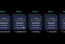 Paul Sztorc’s Bitcoin Fork ECX Rips Past 25,000 Blocks in Just 13 Hours