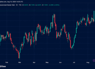 The Great Long-Bond Selloff Forces a Brutal Fiscal Reckoning