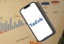Vaneck: Bitcoin’s Correction May Be Ending as 8 of 12 Signals Fire