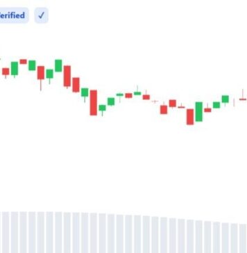 XRP Active Addresses Hit 2-Month High as Sentiment Turns Bearish