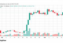 Bitcoin Price Reclaims $78K as CLARITY Act Talks Heat Up