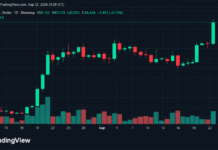 Bitcoin Price Rips to $87K, and Suddenly $90K Is Back in the Conversation