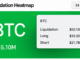 Bitcoin Price Swings Intensify as Bond Rout Hammers Markets