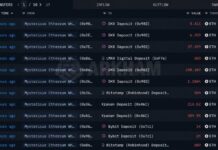 Ethereum Price Holds Firm as Mystery Whale Dumps 167,855 ETH