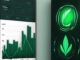 HOOD Price Prediction: Bulls Are Running Out of Runway — Here’s the Real Target