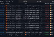 Is Saylor’s Strategy Dumping Bitcoin? 3,568 BTC Leaves Linked Wallets