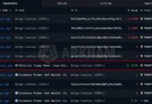 Trump Meme Team Moves $26.65M in SOL Ahead of Token Unlock