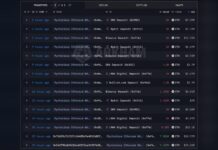 Who’s Behind the $408 Million ETH Move to Exchanges?