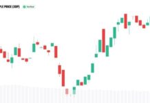 XRP Became Programmable, Then Gained Vaults and Wider DeFi Access
