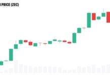 Zcash Mining Highly Profitable: Grayscale Says Rewards Beat Bitcoin 2x