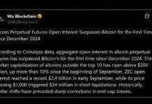 Zcash, XRP and Solana Bets Push Altcoin Leverage Past Bitcoin