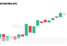 Bitcoin Eyes $125K as Galaxy Says Bear Market Has Ended
