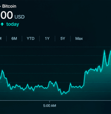 Bitcoin Price Eyes $84,000 as Buyers Regain Short-Term Control