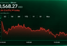 Bitcoin Price Faces $78K Threat as Sellers Hammer Key Support