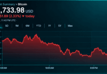 Bitcoin Price Falls Below $82K as $406M in Longs Get Liquidated