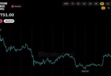 Bitcoin Price Never Recovered From the $19B Crash That Hit a Year Ago
