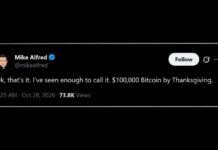 Bitcoin Price to $100,000 by Thanksgiving Says Popular Investor
