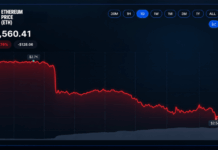Ethereum Price Cracks as 3 Prediction Markets Make Their Calls