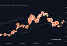 ‘More Orange Than Ever’: Saylor Stirs Strategy Bitcoin Buy Speculation