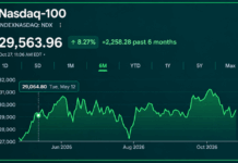 Nasdaq-100 Enters Tokenized Fund Era With Janus Henderson JQQQ
