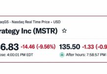 Strategy Sinks Nearly 10% on MSCI News But Saylor Is Still $5B Up