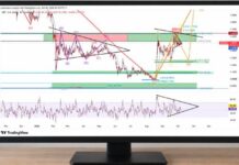 XRP Could Skip Final Rally and Fall Toward $1.27 Support