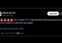 XRP Whale That Stacked Above $2 Just Moved 82 Million Tokens